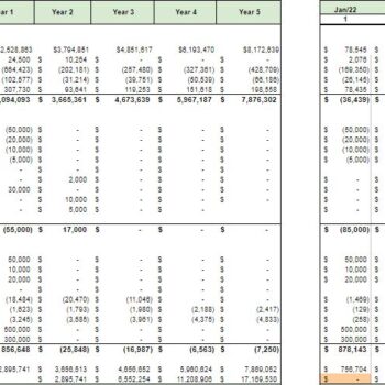 Book Store Excel Financial Model