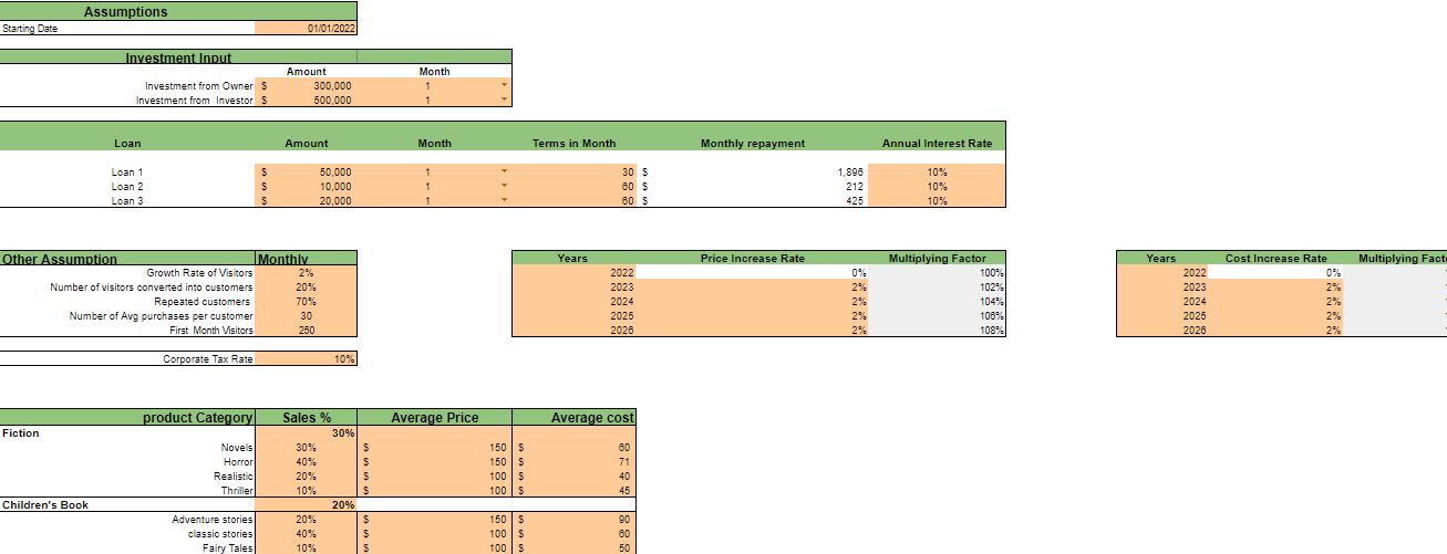 book store excel financial model