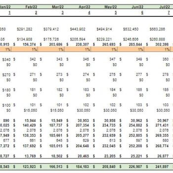 Book Store Excel Financial Model