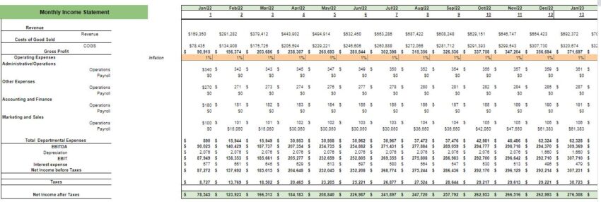 Book Store Excel Financial Model