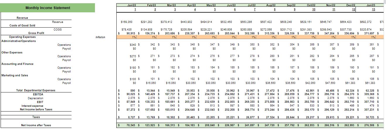 Book Store Excel Financial Model