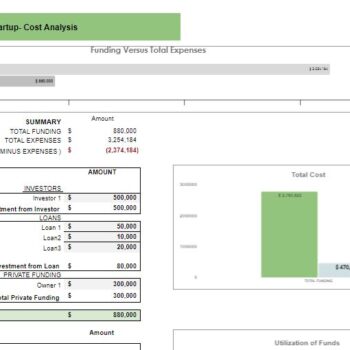 Book Store Excel Financial Model