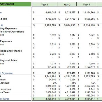 Book Store Excel Financial Model