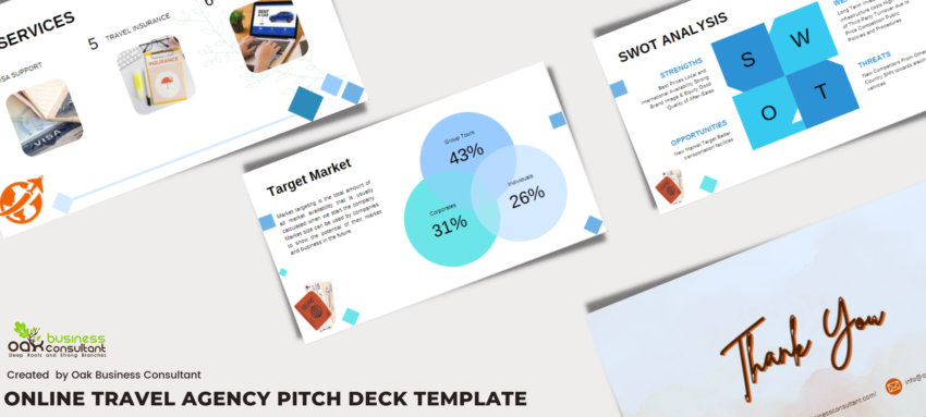 Online Travel Agency Pitch Deck-Feature Image-Market