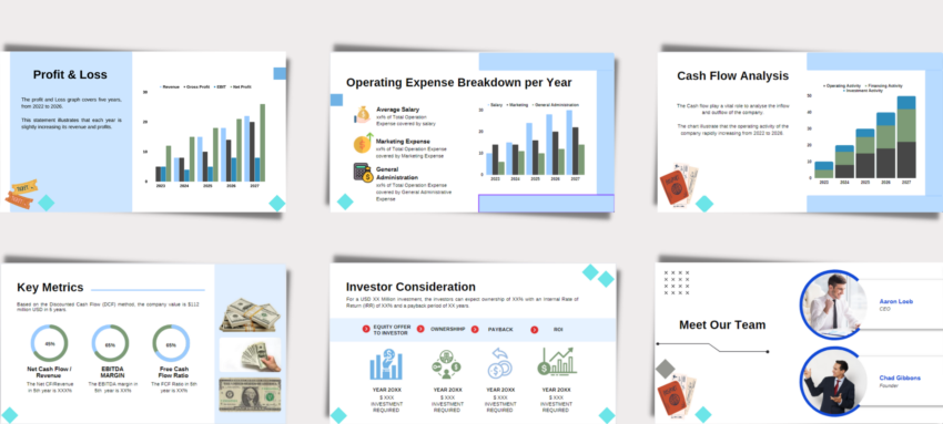 Online Travel Agency Pitch Deck-Feature Image-Feature Image Financial Projection