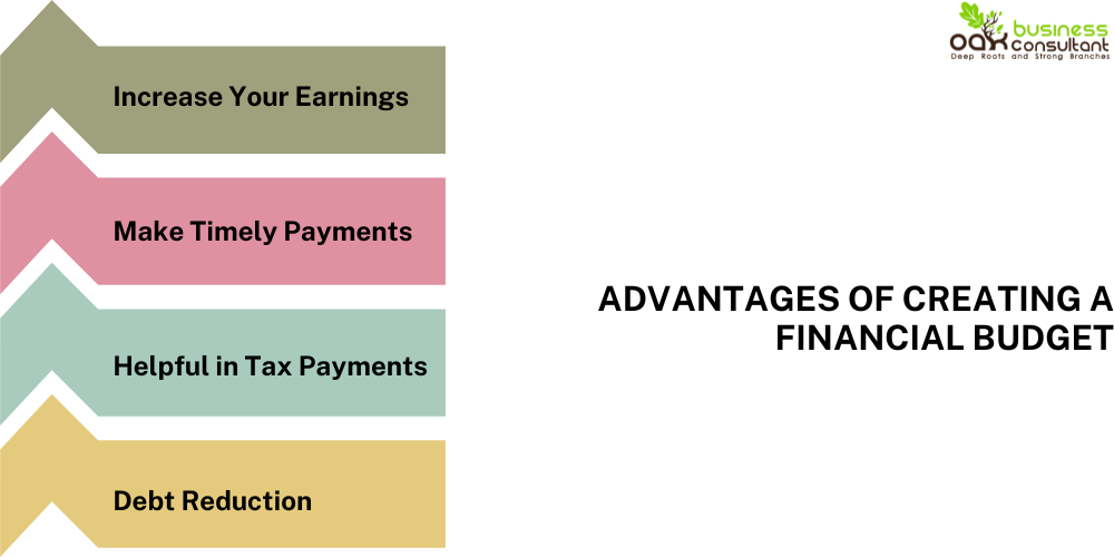 Advantages of Creating a Financial Budget
