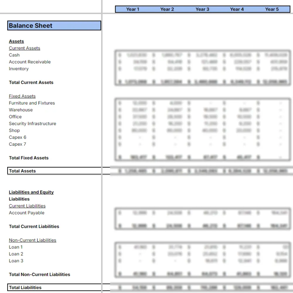 Baby Clothing Store Excel Financial Model Template - Balance Sheet