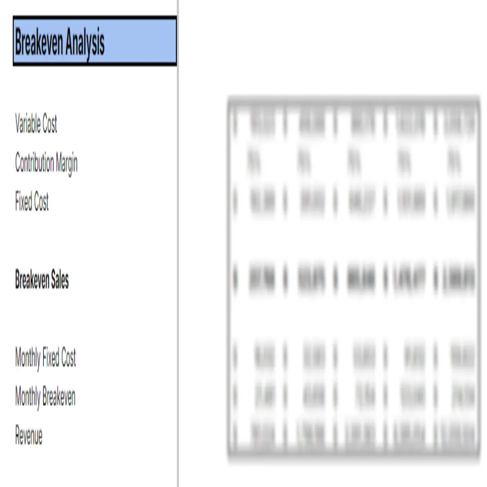 Baby Clothing Store Excel Financial Model Template - Break-Even Analysis