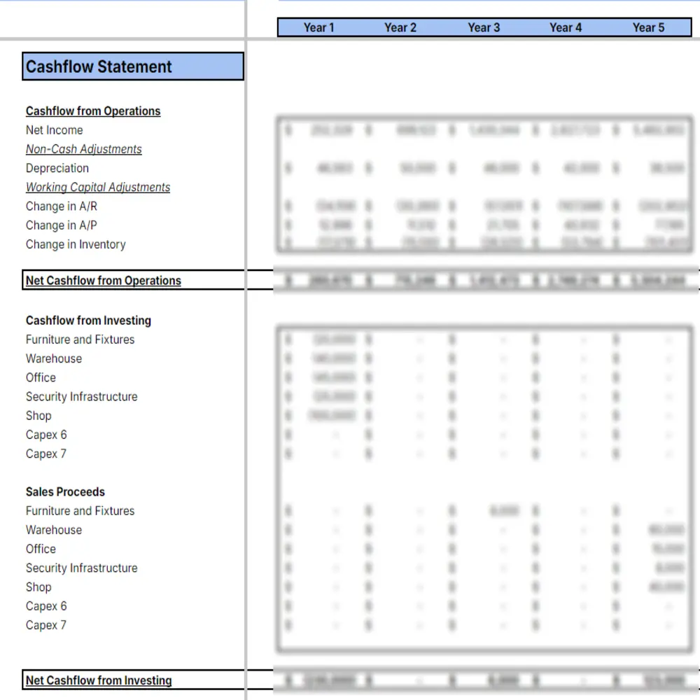 Baby Clothing Store Excel Financial Model Template - Cash Flow Statement