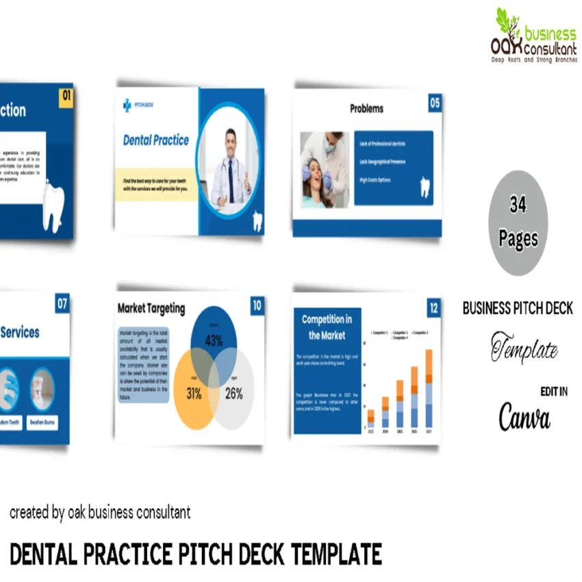 Dental Practice Pitch Deck Template - FI - Cover Page