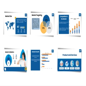 Dental Practice Pitch Deck Template - FI - Marketing