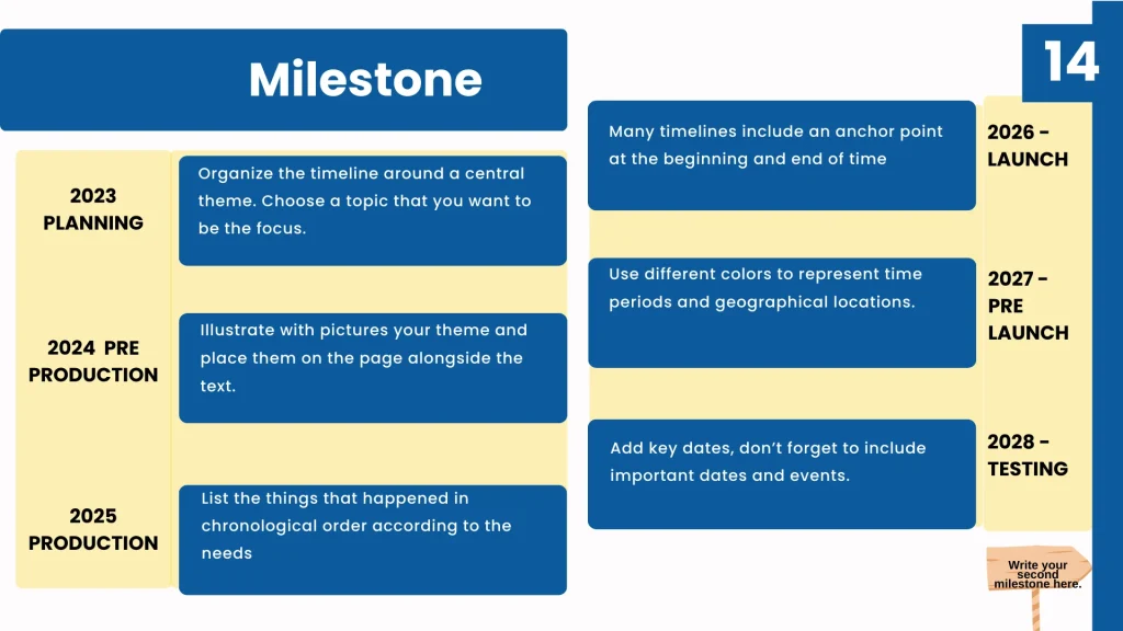 Dental Practice Pitch Deck Template -Milestone