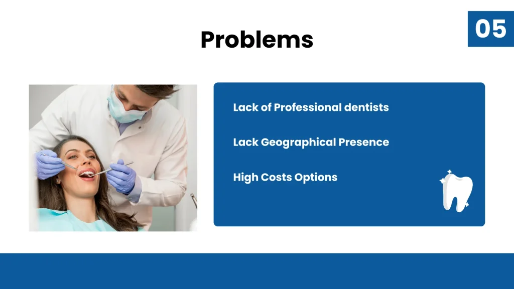 Dental Practice Pitch Deck Template -Problem Statement
