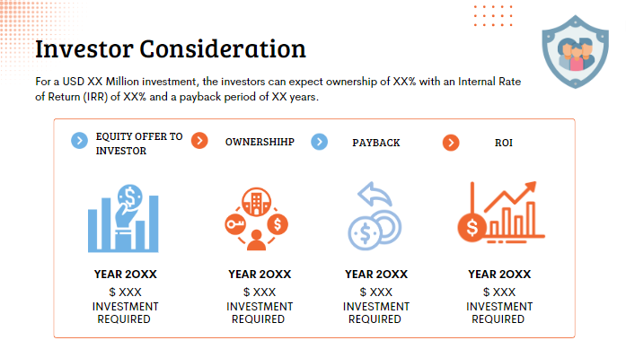 Insurance Agency Pitch Deck - Investor Consideration