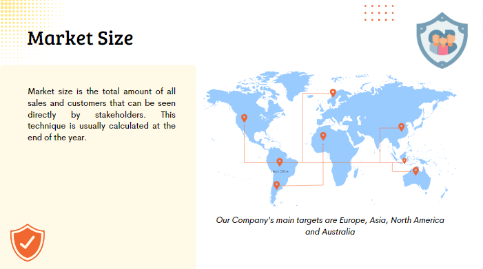 Insurance Agency Pitch Deck - Market Size