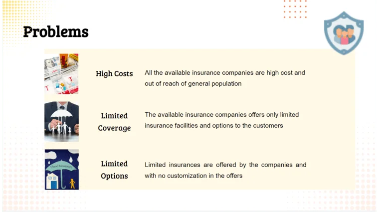 Insurance Agency Pitch Deck - Problems