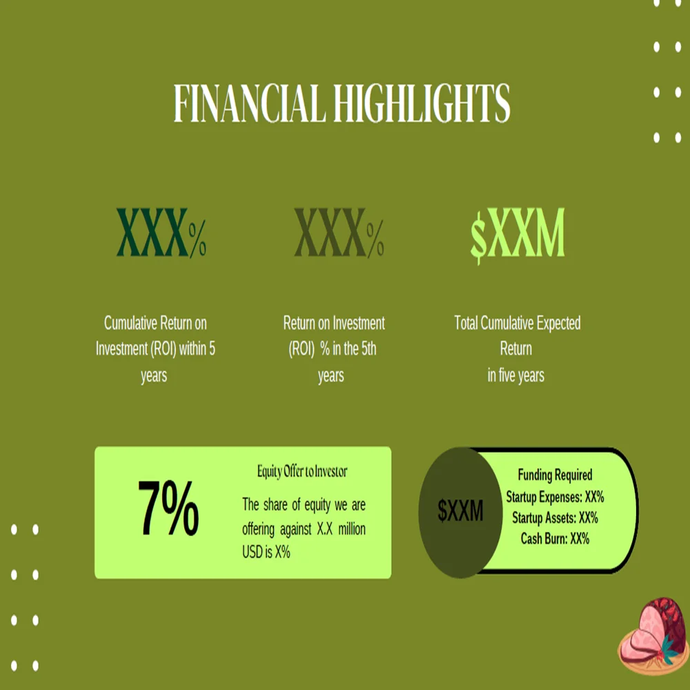 Meat Shop Pitch Deck Template-Financial Highlights 