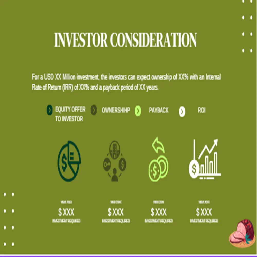 Meat Shop Pitch Deck Template-Investor Consideration