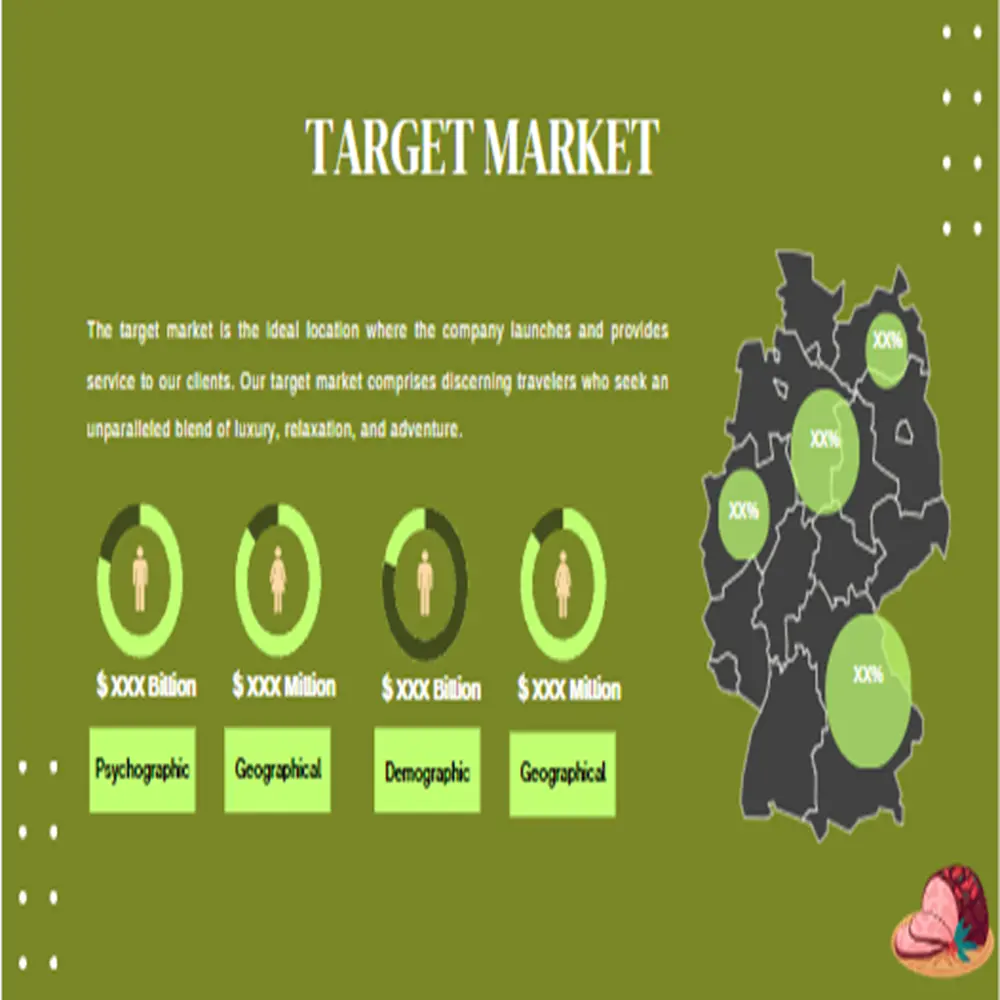 Meat Shop Pitch Deck Template-Market Analysis