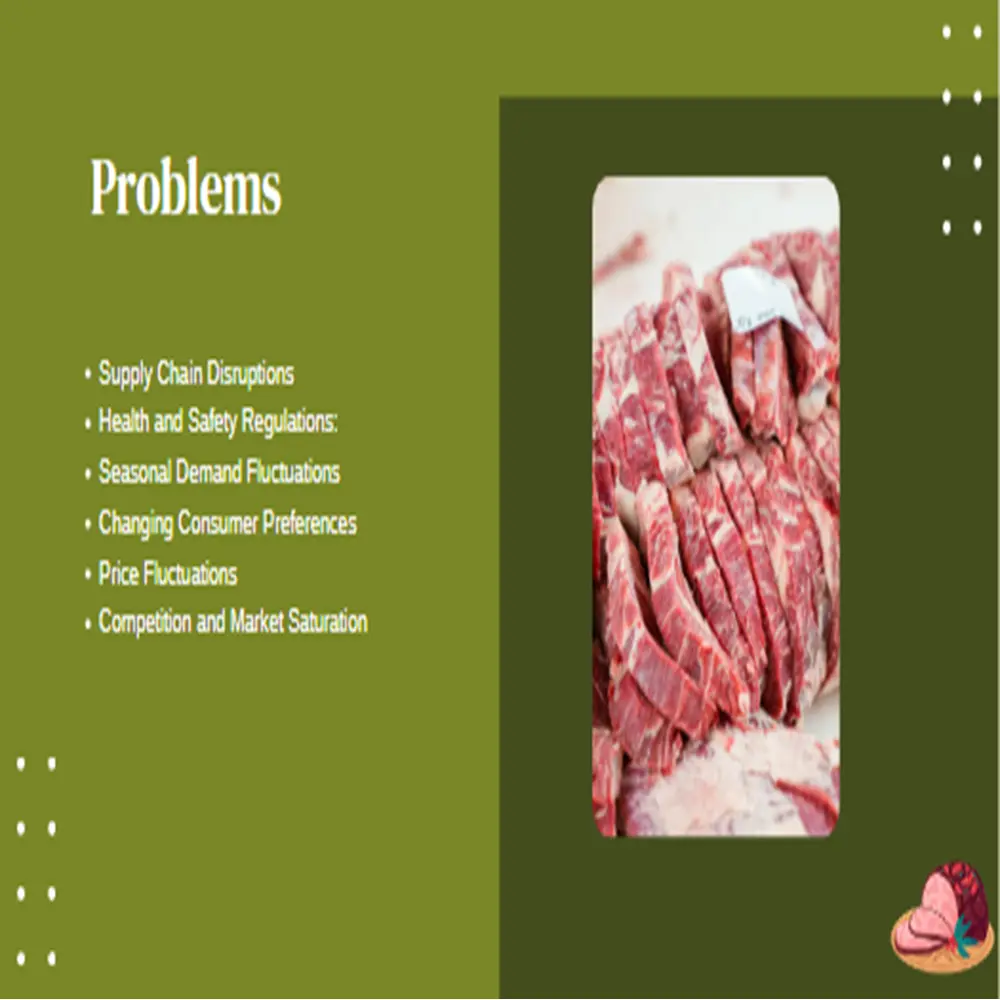 Meat Shop Pitch Deck Template-Problems