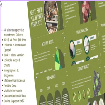 Meat Shop Pitch Deck Template-Purpose of the Company-FI