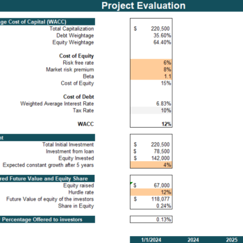 Microgrid Integrated Energy Financial Model - Project Evaluation (1)