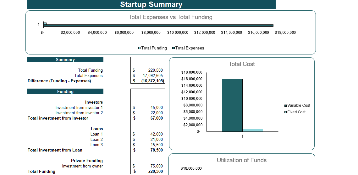 Microgrid Integrated Energy Financial Model - Startup