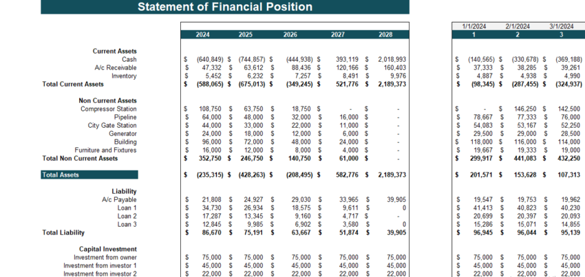 Natural Gas Distribution Financial Model Excel Template - Balance Sheet