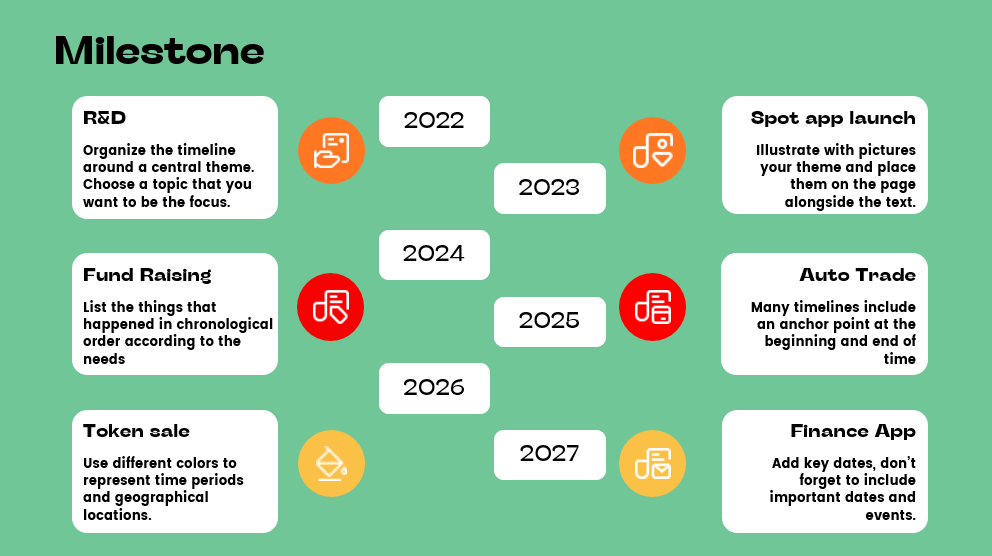 Online Pharmacy - Milestone
