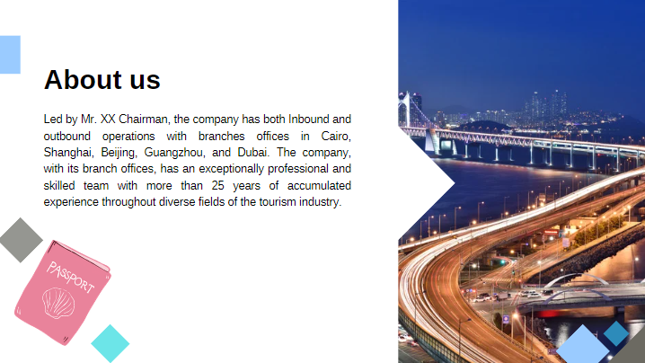 Online Travel Agency Pitch Deck - About US