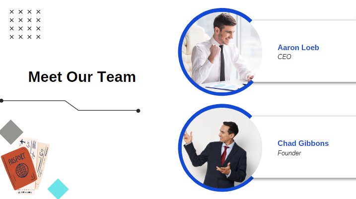 Online Travel Agency Pitch Deck - Meet our Team