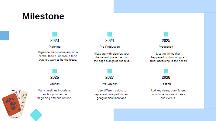 Online Travel Agency Pitch Deck - Milestone