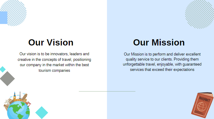 Online Travel Agency Pitch Deck - Mission - Vision