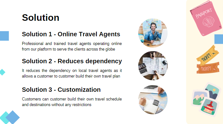 Online Travel Agency Pitch Deck - Solutions