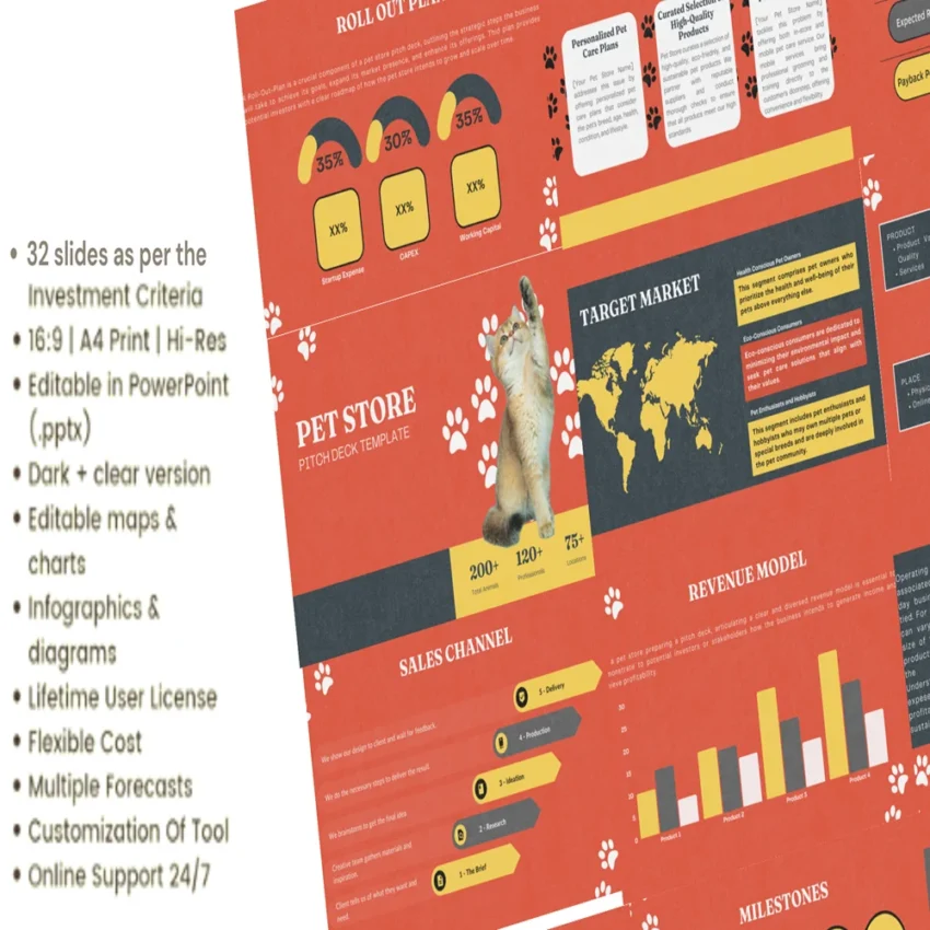 Pet Store Pitch Deck-Purpose Feature Image 2