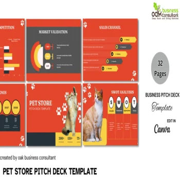 Pet Store Pitch Deck-Title Page Feature Image 1