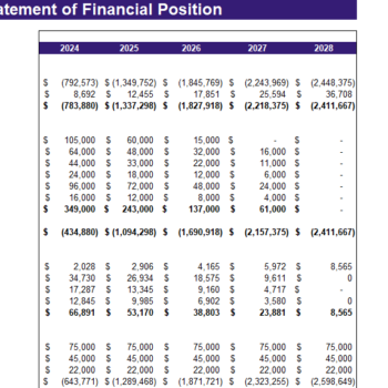 Renewable Hydropower Energy Excel Financial Model - Image 5