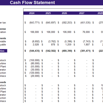 Renewable Hydropower Energy Excel Financial Model - Cashflow