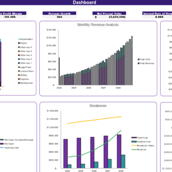 Renewable Hydropower Energy Excel Financial Model - Image 10
