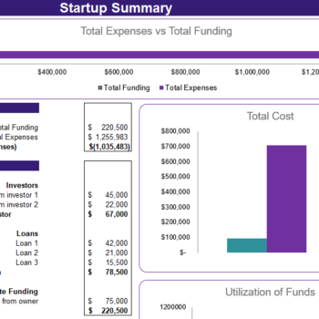 Renewable Hydropower Energy Excel Financial Model - Startup