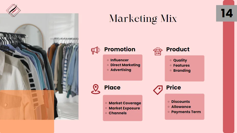 Retail Clothing Store Pitch Deck Template - Marketing Mix