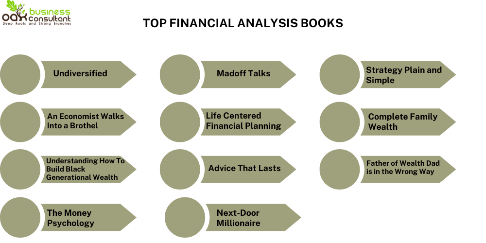 top financial analysis book