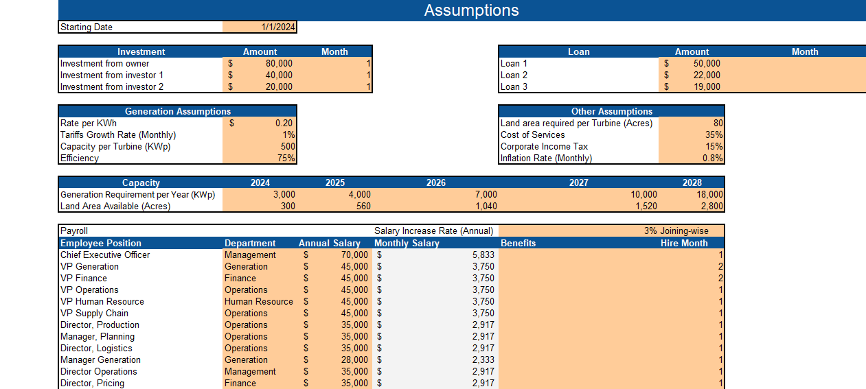 Wind Energy Financial Model - Input