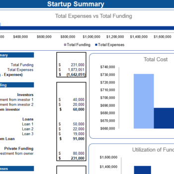 Wind Energy Financial Model - Startup