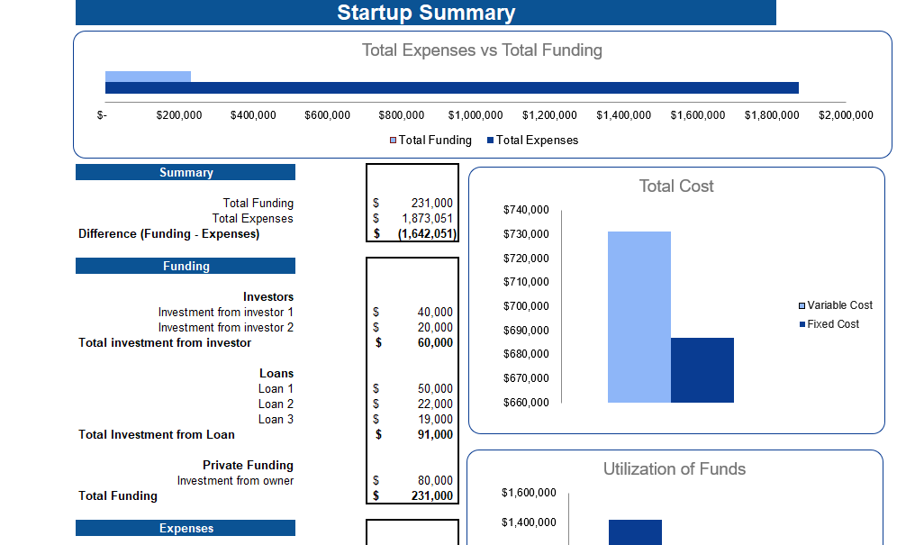 Wind Energy Financial Model - Startup