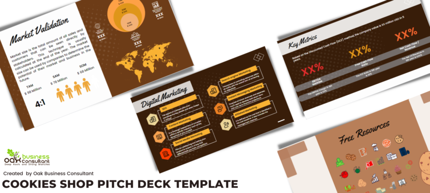 Cookies Shop Pitch Deck