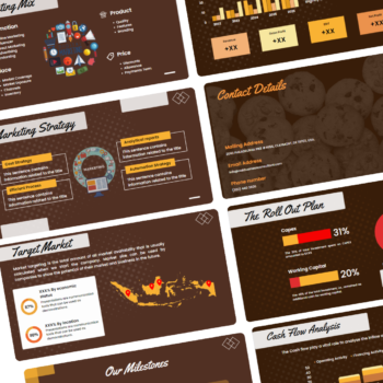 Cookies Shop Pitch Deck