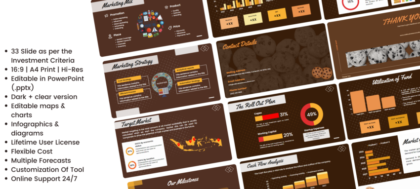 Cookies Shop Pitch Deck