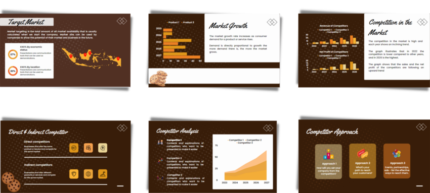Cookies Shop Pitch Deck