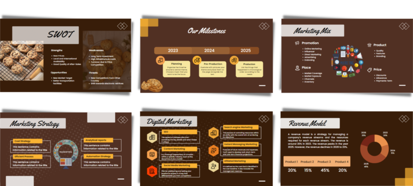 Cookies Shop Pitch Deck
